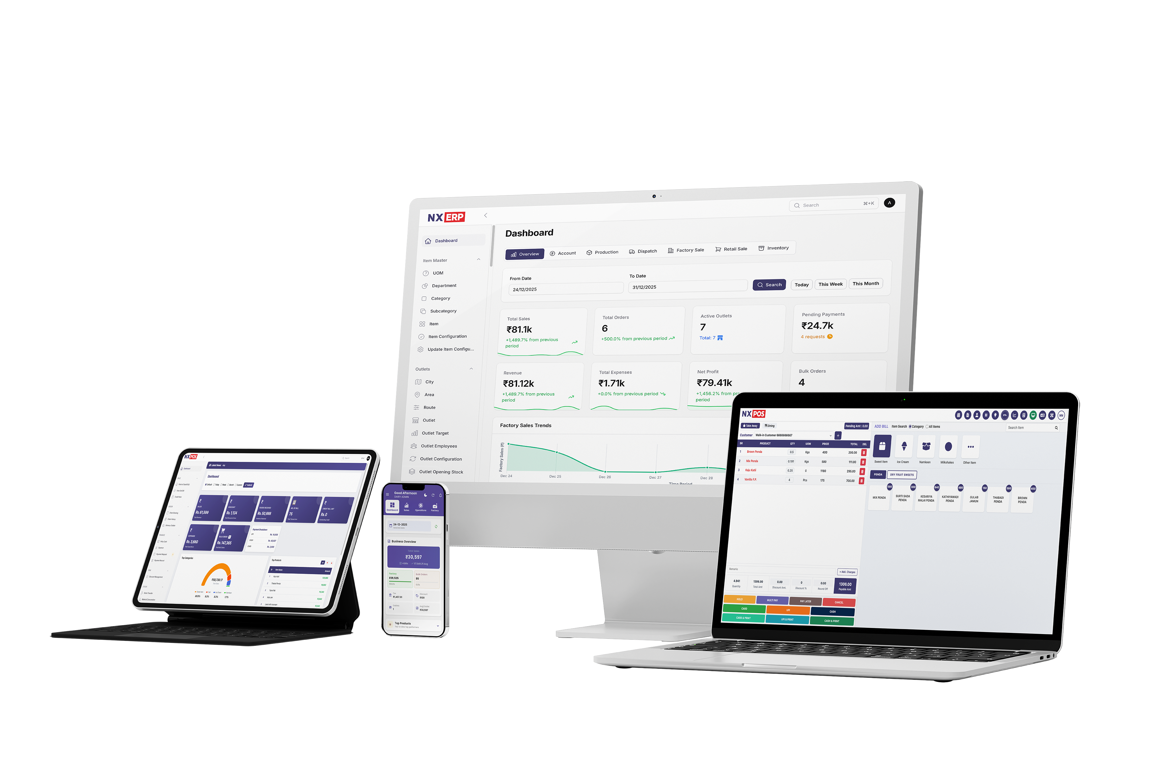 NX ERP & NX POS dashboards shown on desktop, laptop, tablet and mobile